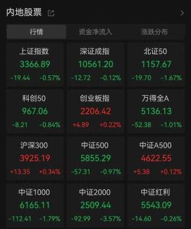 中兴通讯放量大涨成交破百亿，中信证券解读1500亿龙头飙升原因