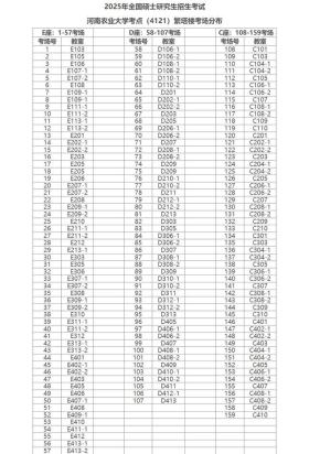 2025年河南农业大学考研考点（4121）考前公告