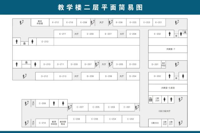 考场楼层细节