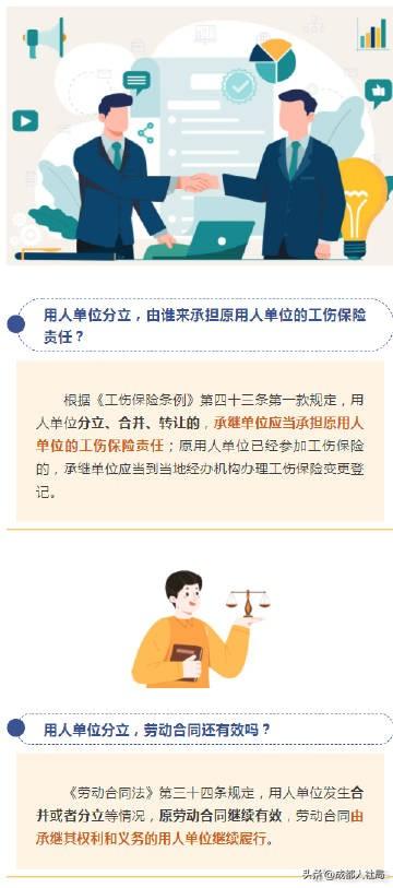 用人单位分立，工伤保险与劳动合同何去何从？